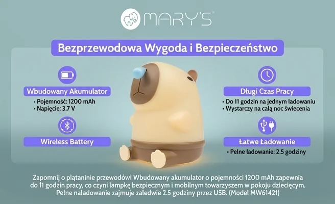Lampka nocna LED Kapibara Smarkuś MW61421 z akumulatorem 1200 mAh, zdjęcie produktowe