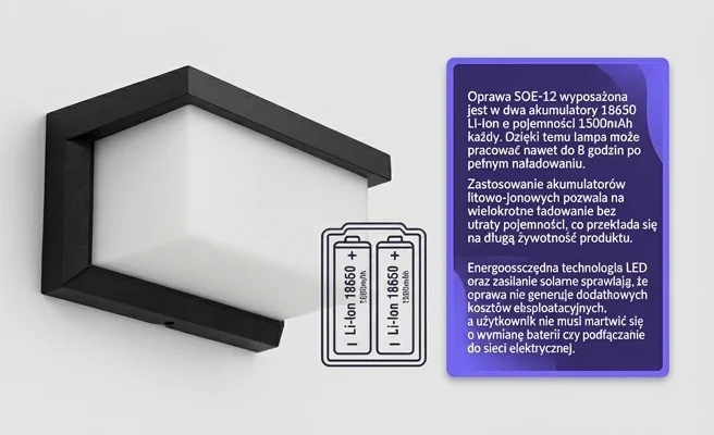 Solarna oprawa elewacyjna LED z akumulatorem Li-Ion SOE-12 EC61337 ECO LIGHT, widok z boku na białym tle