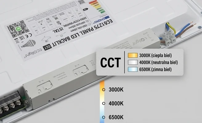Panel LED EC61275 ECO LIGHT z regulacją temperatury barwowej CCT 3000K 4000K 6500K - zbliżenie na etykietę techniczną, jasne tło