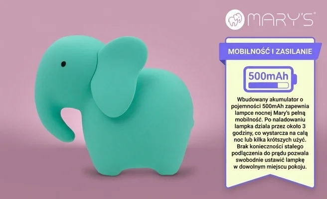 MARY'S LAMPKA NOCNA LED SŁOŃ TURKUSOWY MW61259 - zdjęcie produktu z ikoną akumulatora 500mAh