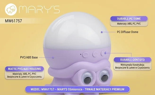 Solidne materiały projektora MARY'S MW61757 – zbliżenie na matową powierzchnię ABS, PC, PVC, realistyczna fotografia produktowa