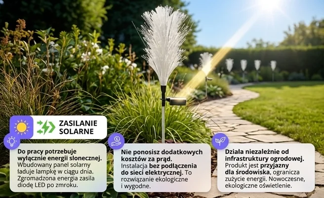 Lampka solarna Fiber 3000K IP44 EKO2498 Eko-Light z panelem słonecznym ładowana energią słoneczną