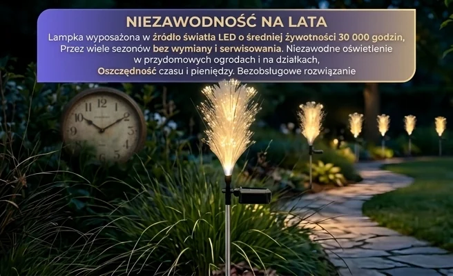 Lampka LED solarna Fiber 3000K IP44 EKO2498 Eko-Light z informacją o długiej żywotności