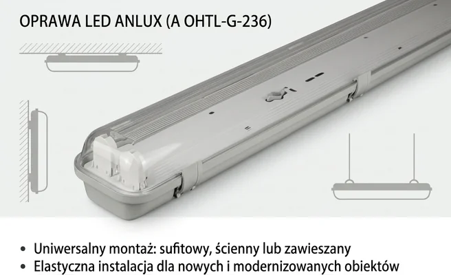Oprawa LED T8 2x120cm ANLUX kod A OHTL-G-236 z uniwersalnym montażem – sufit, ściana, zawieszenie