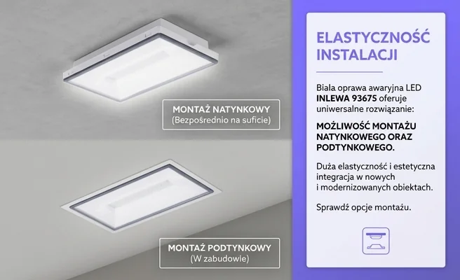 Oprawa awaryjna INLEWA 93675 montaż natynkowy podtynkowy – zdjęcie produktowe