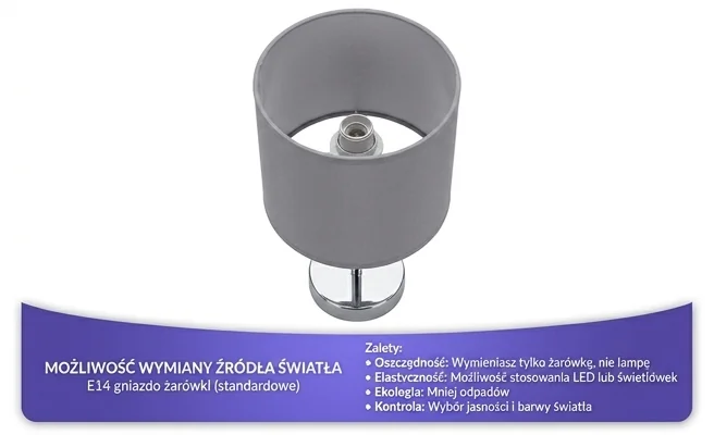 Lampka AGNES E14 03147 – detal miejsca wymiany żarówki, zdjęcie produktowe