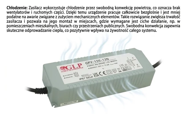 Zasilacz LED GPV-150-12N GLP chłodzenie konwekcyjne, widok z góry i lekko z boku, kod produktu GPV-150-12N