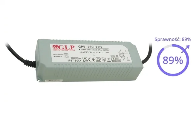 Zasilacz LED GPV-150-12N GLP sprawność 89%, widok z góry i lekko z boku, kod produktu GPV-150-12N