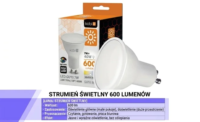 Żarówka LED GU10 KOBI 001228 – strumień świetlny 600 lm na opakowaniu, zdjęcie produktowe