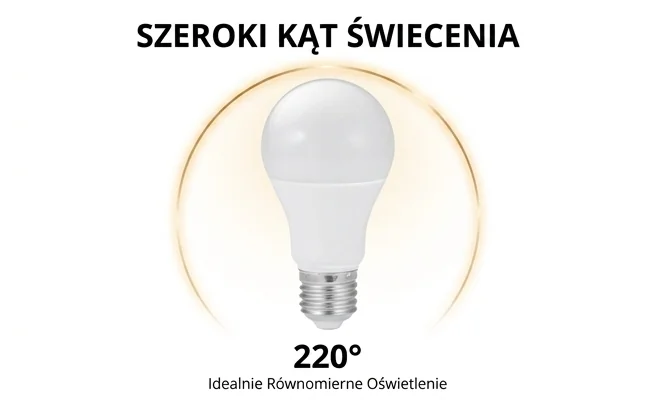 Żarówka LED 220° EC79285 Eco Light – zdjęcie produktowe z oznaczeniem kąta świecenia