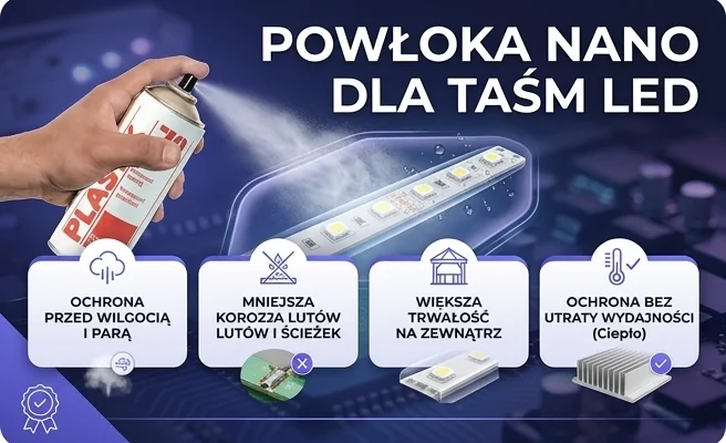 Powłoka izolująca zabezpieczająca nano 94560 – puszka aerozolu trzymana w dłoni, aplikacja na płytkę LED, widoczne wymiary produktu na białym tle