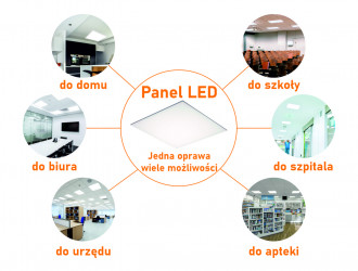 Panel LED NELIO 60x60 cm 40W 4400lm - Biała neutralna